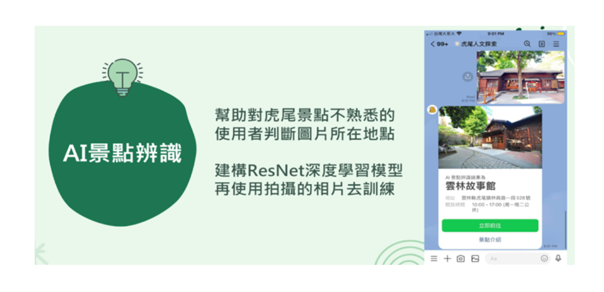 Shopping Area Gamify O2O Marketing Line bot with Attractions AI